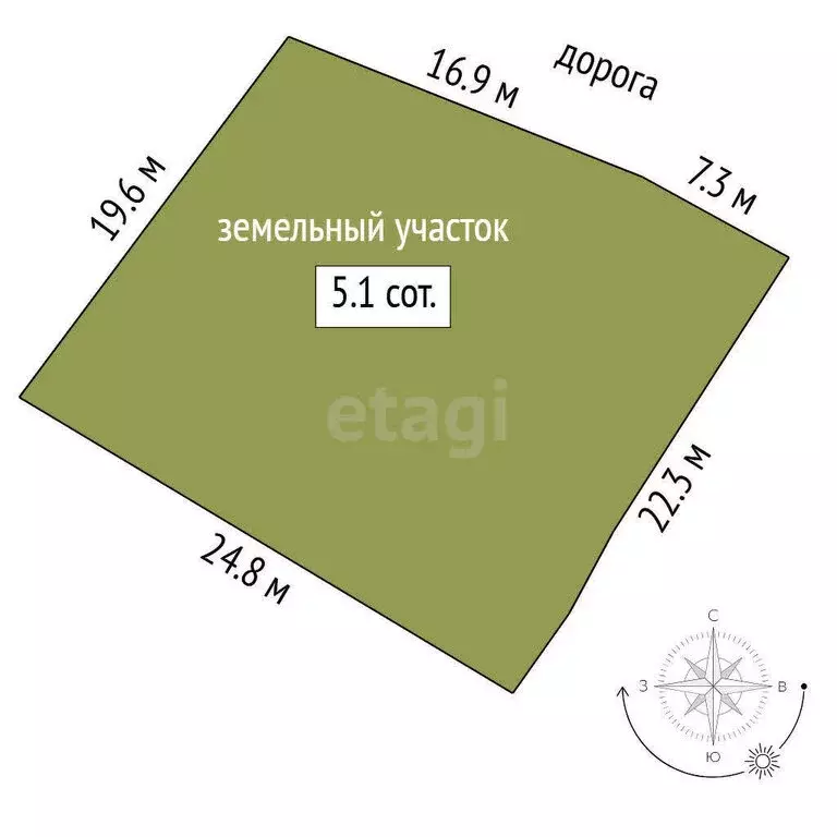 Участок в Тюмень, СНТ Автоприбор-2, Садовая улица (5.06 м) - Фото 1