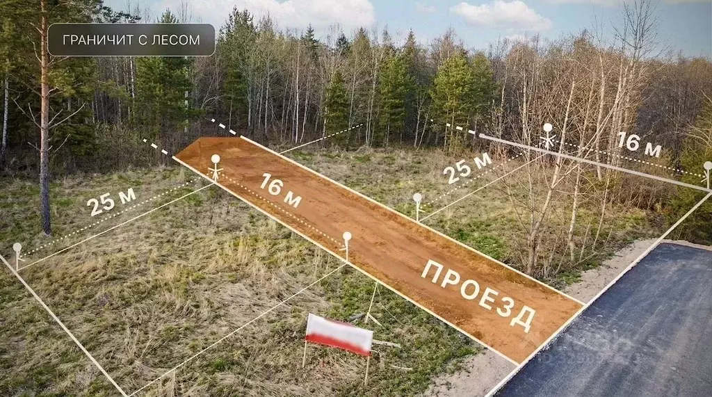 Участок в Московская область, Подольск городской округ, пос. ... - Фото 2