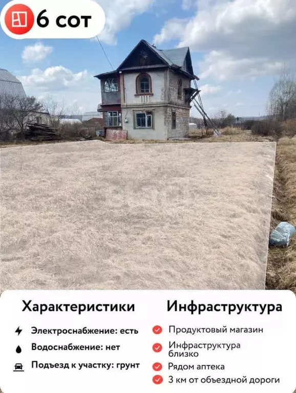 Дом в Хабаровский край, Хабаровский район, Вихрь СНТ 143 (30 м) - Фото 0