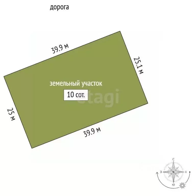 Участок в Калининградская область, Гурьевский муниципальный округ, ... - Фото 1