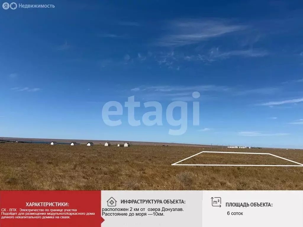 Участок в Республика Крым, городской округ Евпатория, посёлок ... - Фото 2