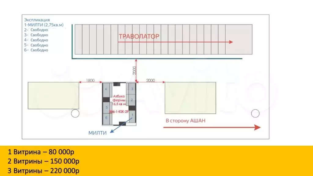 У входа в трц мега, торговое место 17 м - Фото 1