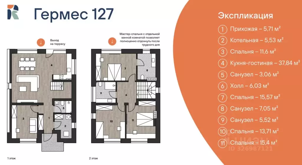 Коттедж в Московская область, Истра ул. Кирова (127 м) - Фото 2