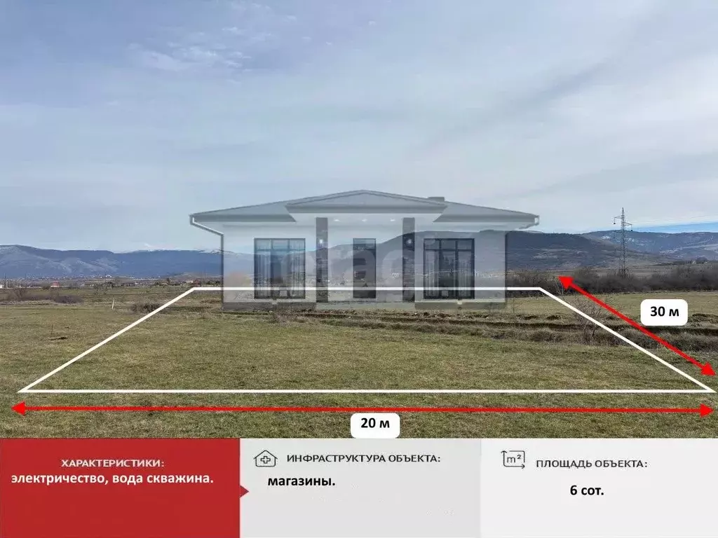 Участок в Крым, Симферопольский район, с. Доброе ул. Клубничная (6.0 ... - Фото 1