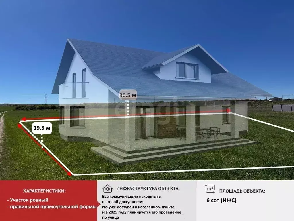 Участок в Крым, Симферопольский район, с. Доброе ул. Малиновая (6.0 ... - Фото 1