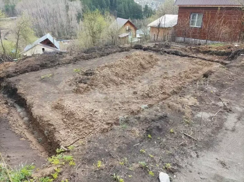 Участок в Алтай, Горно-Алтайск Восток-2 СНТ, 36 (5.94 сот.) - Фото 2