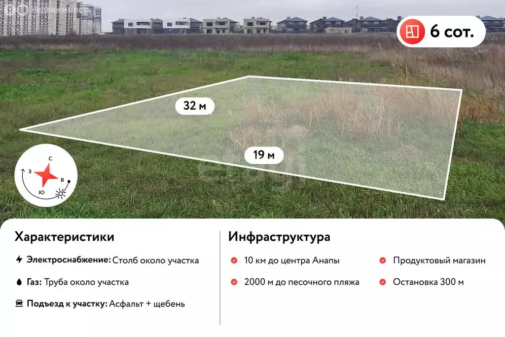 Участок в Анапа, улица Андрея Корытина (6 м) - Фото 1