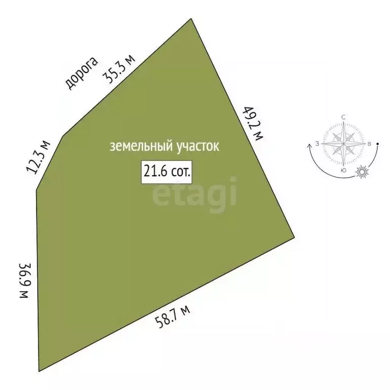 Участок в Тюменская область, Тюменский муниципальный округ, с. ... - Фото 2