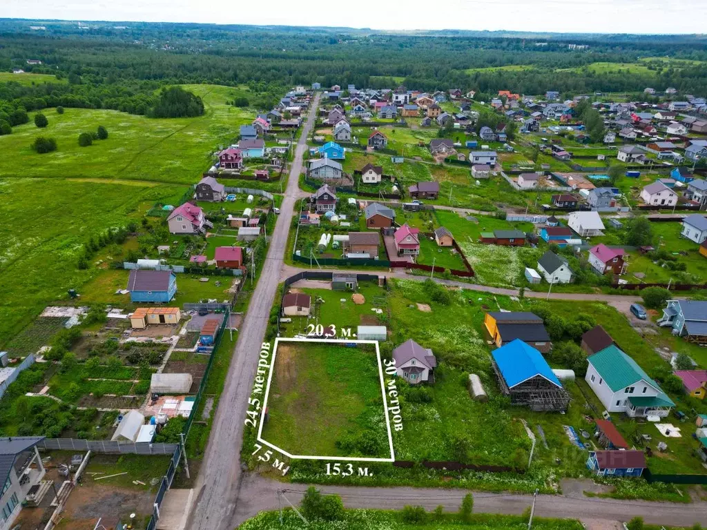 Участок в Ленинградская область, Всеволожский район, Куйвозовское ... - Фото 1