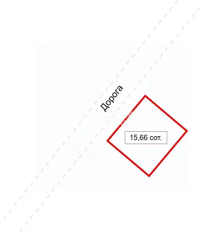 Участок в Ленинградская область, Выборгский район, Полянское с/пос, ... - Фото 2