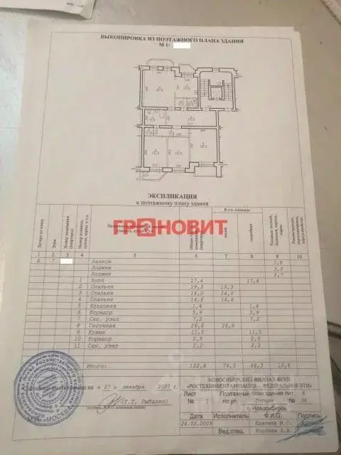 4-к кв. Новосибирская область, Новосибирск ул. Гоголя, 38 (122.8 м) - Фото 1