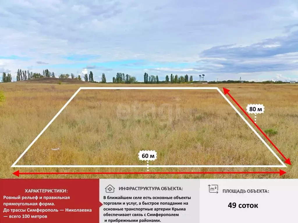 Участок в Крым, Симферопольский район, Пожарское с/пос, с. Водное  ... - Фото 0