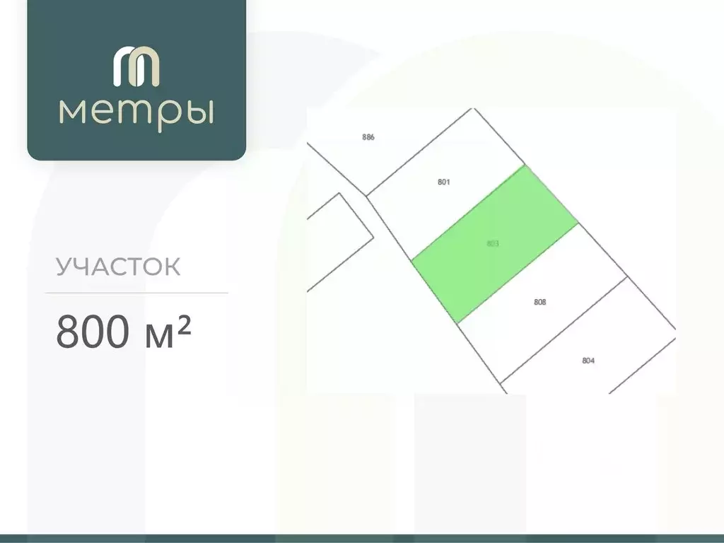 Участок в Волгоградская область, Волжский Энергоцентр СНТ, ул. Новая ... - Фото 1