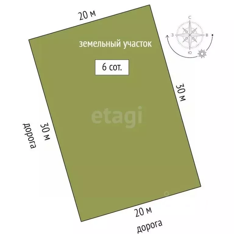 Участок в Крым, Симферополь Петровские Высоты кв-л,  (6.0 сот.) - Фото 1