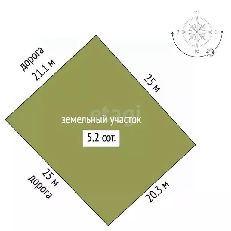 Участок в Краснодарский край, Геленджик городской округ, с. ... - Фото 2