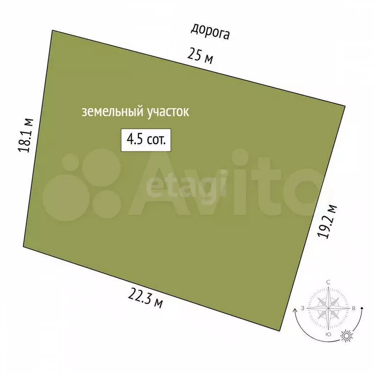 Дача 20 м на участке 4,5 сот. - Фото 0