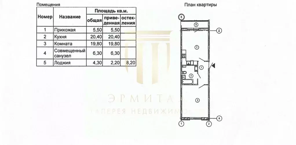 2-к кв. Санкт-Петербург ул. Обручевых, 5 (54.2 м) - Фото 1