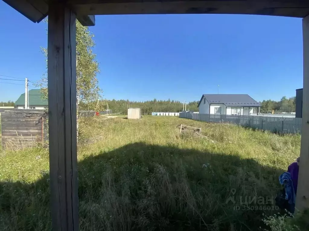 Участок в Москва Сальково-М СНТ, 37 (6.0 сот.) - Фото 1