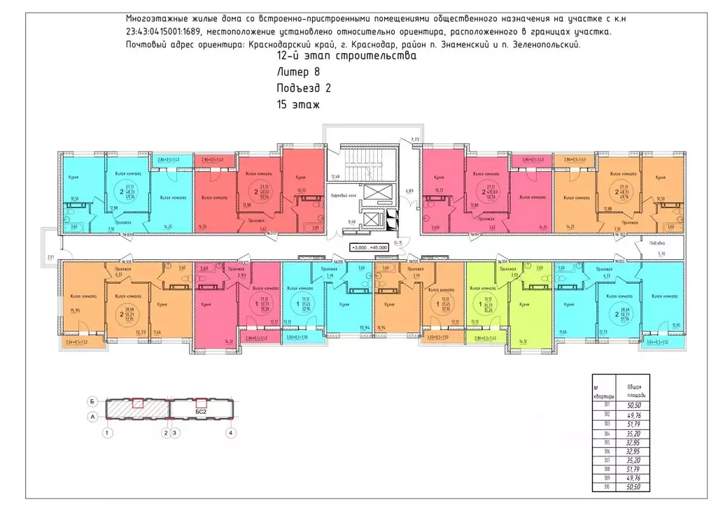 2-к кв. Краснодарский край, Краснодар ул. Имени Владимира ... - Фото 1