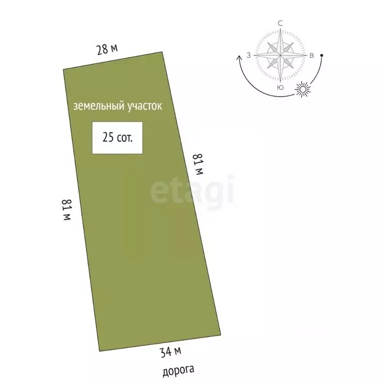 Участок в Костромская область, Костромской район, Никольское с/пос, ... - Фото 2