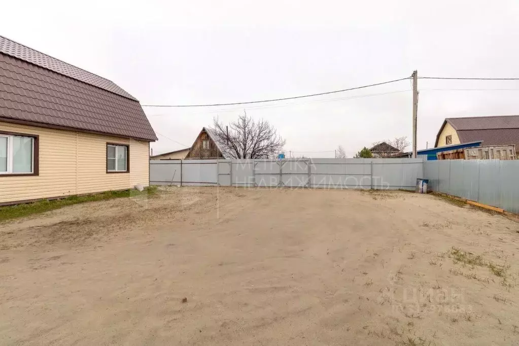 Коттедж в Тюменская область, Тюмень Якорь садовое товарищество, ул. ... - Фото 0