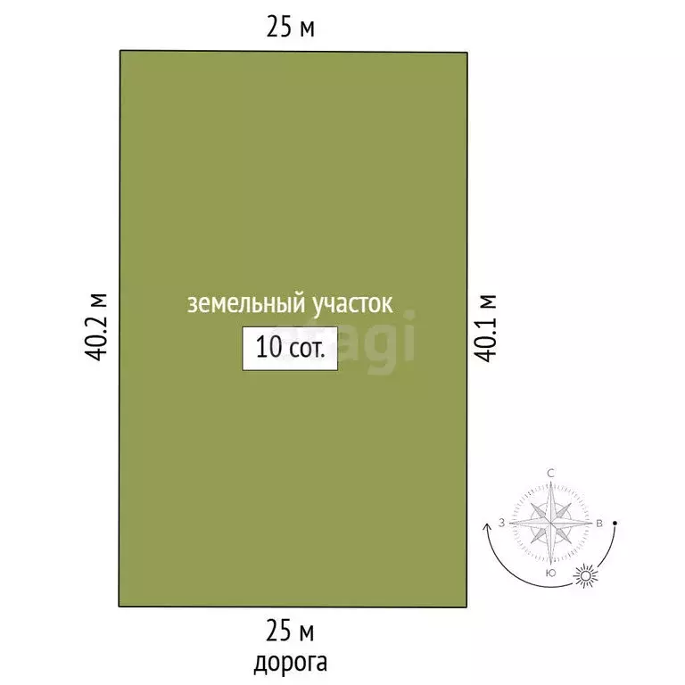 Участок в деревня Нолька, Малиновая улица (10 м) - Фото 1