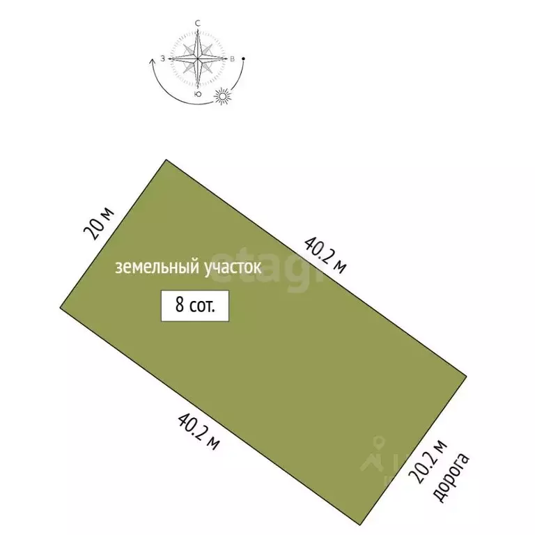 Участок в Вологодская область, Череповец ул. Гвардейская, 13 (8.0 ... - Фото 2