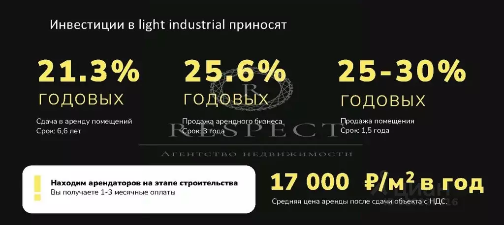 Производственное помещение в Московская область, Лыткарино Детский ... - Фото 1