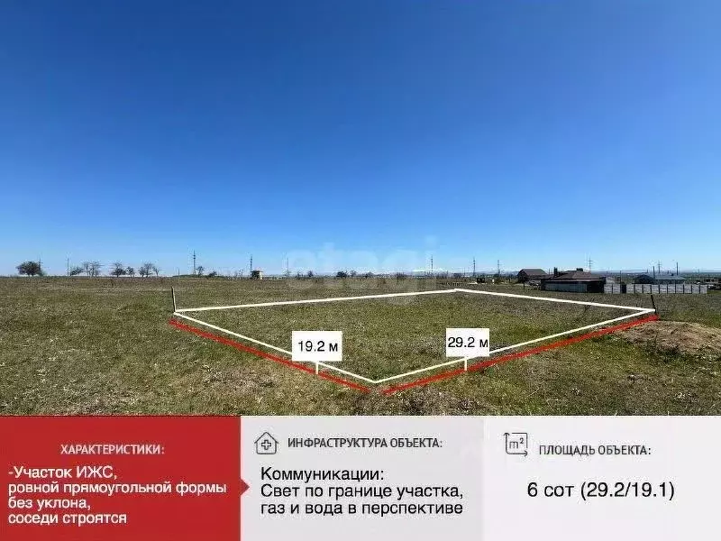 Участок в Крым, Симферопольский район, с. Мирное  (6.0 сот.) - Фото 0
