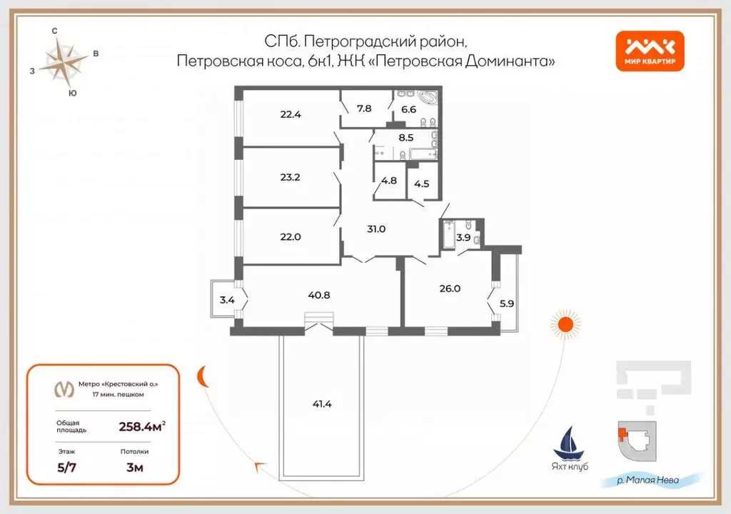 5-к кв. Санкт-Петербург проезд Петровская коса, 6к1 (220.0 м) - Фото 2