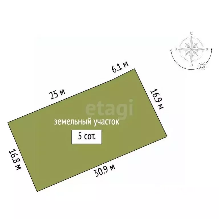 Участок в Крым, Алушта муниципальный округ, с. Лучистое  (5.0 сот.) - Фото 2