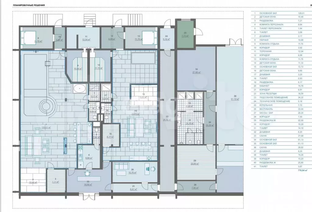 Продам помещение свободного назначения, 770.94 м - Фото 0