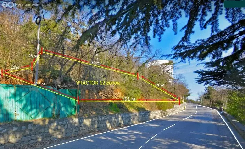 Участок в посёлок городского типа Гаспра, Алупкинское шоссе (12 м) - Фото 1