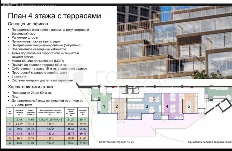Офис (41.61 м) - Фото 1