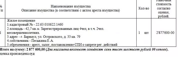 Свободной планировки кв. Алтайский край, Барнаул ул. Островского, 33 ... - Фото 0