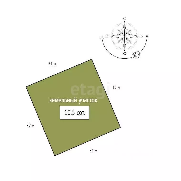 Участок в Красноярский край, Красноярск городской округ, с. Дрокино ... - Фото 2