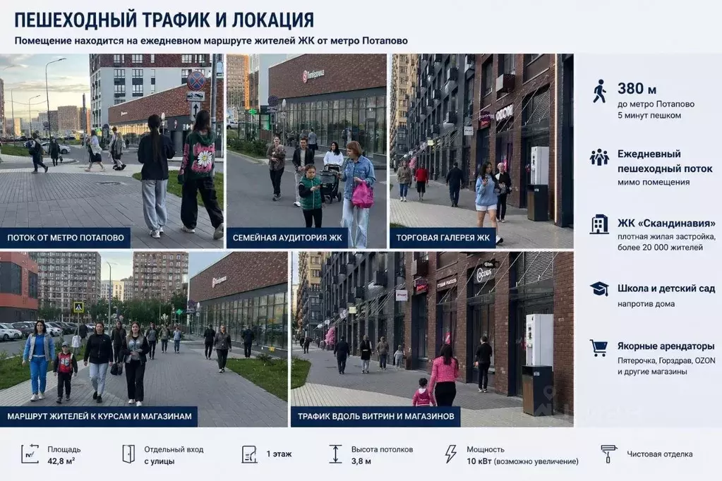 Помещение свободного назначения в Москва Скандинавия жилой комплекс, ... - Фото 2