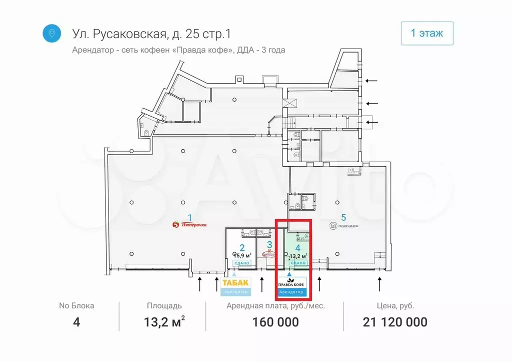 Габ на трафике, 13.2 м - Фото 0