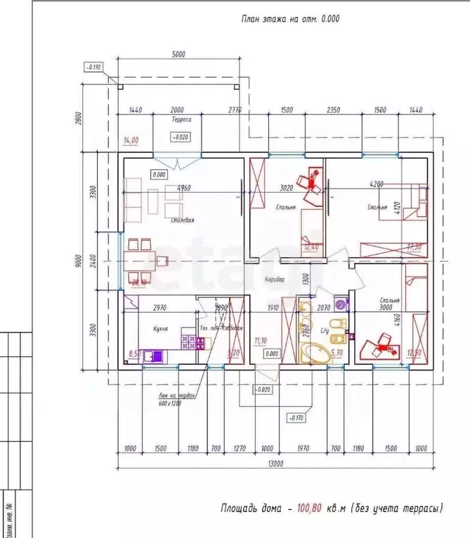 Дом в Калининградская область, Гурьевский муниципальный округ, пос. ... - Фото 2