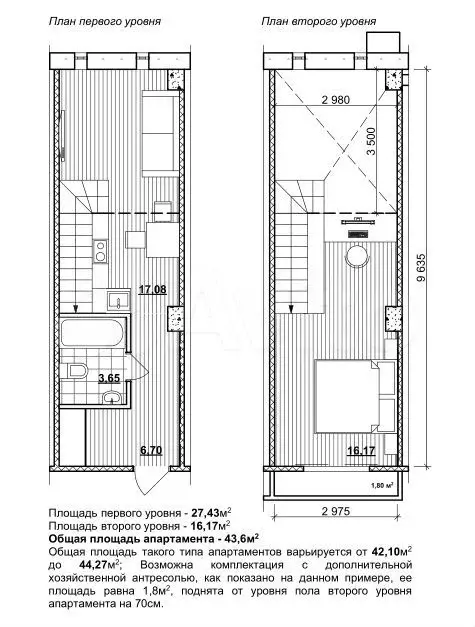 Апартаменты с доходом: инвестиция в недвижимость - Фото 1