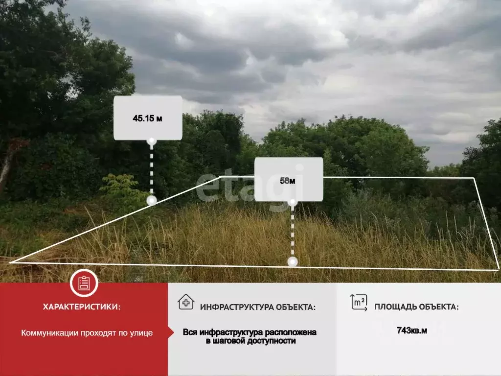 Участок в Белгородская область, Валуйский муниципальный округ, Уразово ... - Фото 1