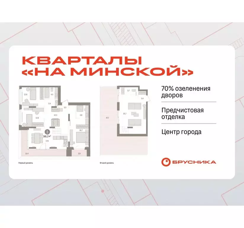 3-комнатная квартира: Тюмень, жилой комплекс На Минской (181.2 м) - Фото 0