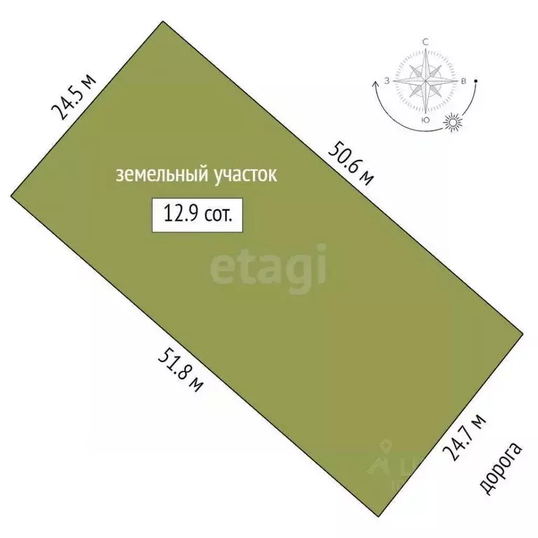 Участок в Тюменская область, Тюменский муниципальный округ, с. Кулига ... - Фото 0