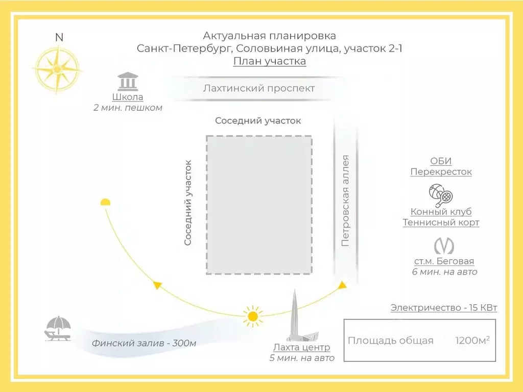 Участок в Санкт-Петербург Соловьиная ул., 3 (12.0 сот.) - Фото 1