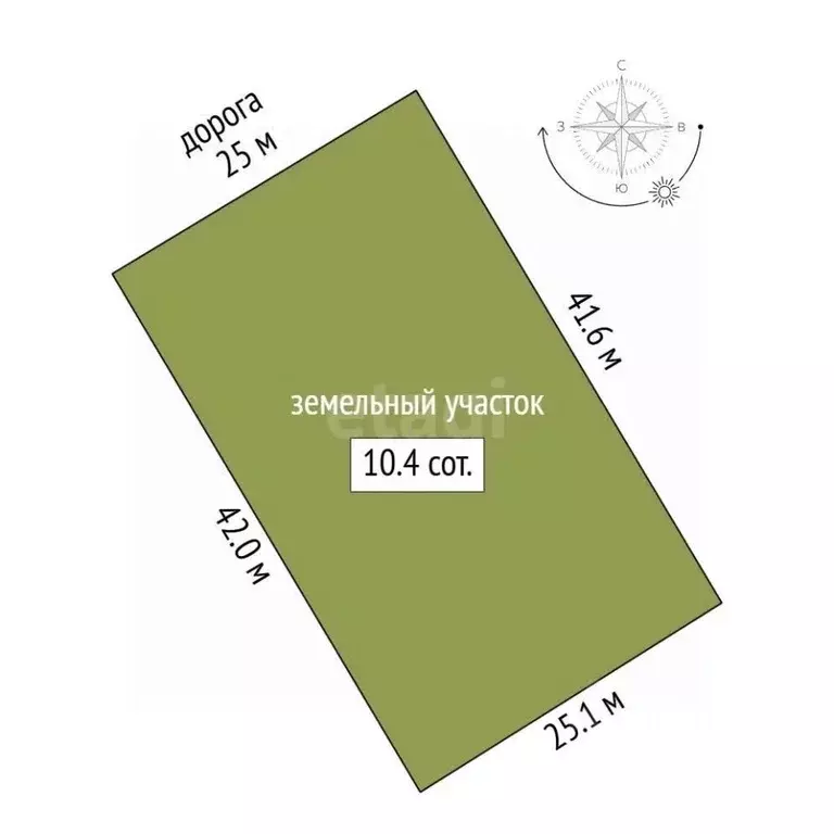 Участок в Мордовия, Кочкуровский район, с. Подлесная Тавла  (10.0 ... - Фото 1