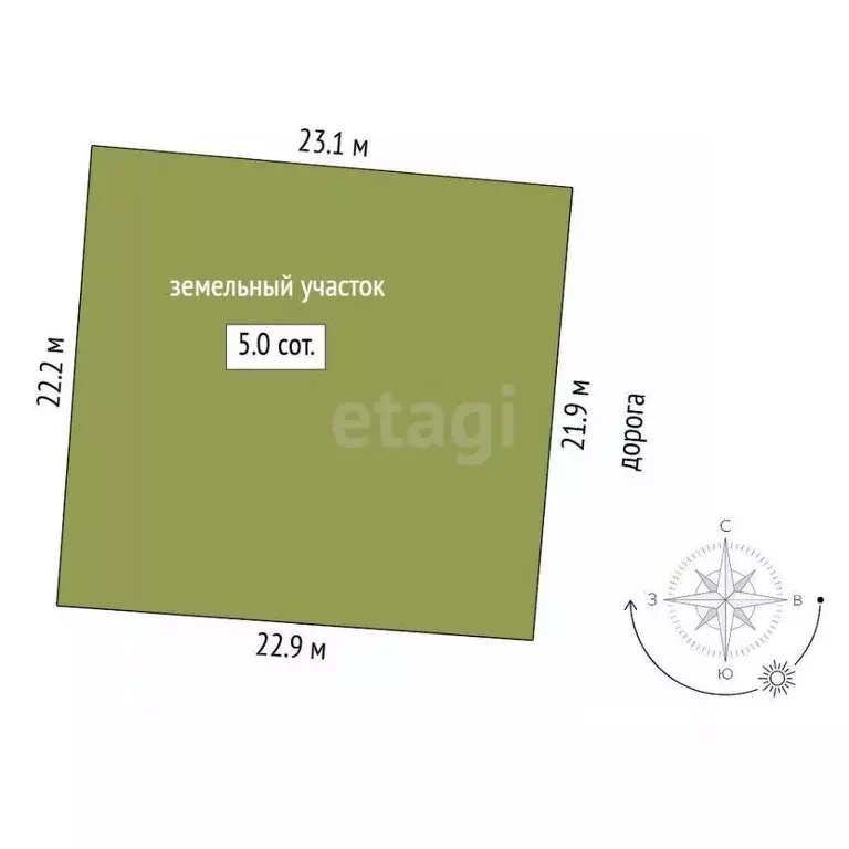 Участок в Тюменская область, Тюмень Поле Чудес садовое товарищество, ... - Фото 1