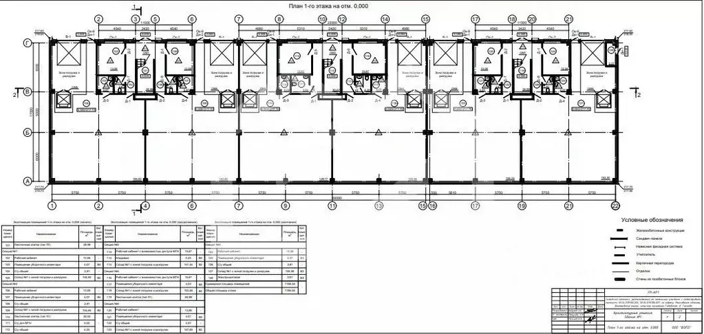 Помещение свободного назначения в Московская область, Дмитровский ... - Фото 2