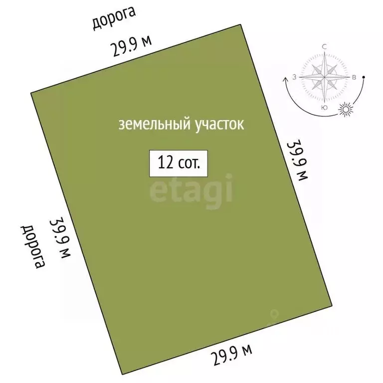 Участок в Тюменская область, Ярковский муниципальный округ, пос. ... - Фото 2