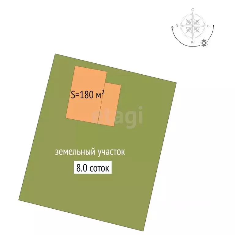 Дом в Новосибирская область, Новосибирск Геофизик СНТ,  (180 м) - Фото 2