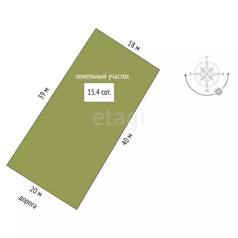 Участок в Коктебель, садово-огородническое товарищество Коктебель ... - Фото 1